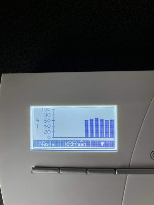 Digital display på en enhet som visar stapeldiagram och texten "Nästa År/Mån".