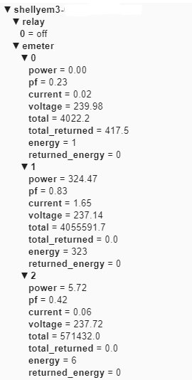 Skärmdump av MQTT Explorer som visar Shelly 3EM energimätardata med värden för effekt, ström, spänning och energi för tre klämmor.