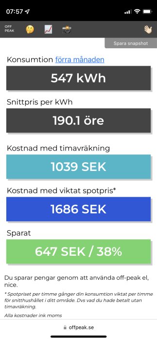 Skärmavbild av elförbrukning och kostnadsbesparingar för september med statistik över kWh och SEK.