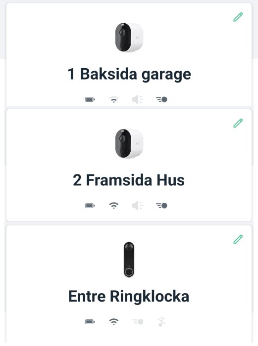 Tre olika övervakningskameror för hemmabruk, etiketterade som baksida garage, framsida hus och entre ringklocka.