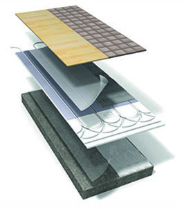 Diagram över golvvarmesystem med golvvärmeslingor på EPS-skivor, täckta av spånskiva och golvmaterial.
