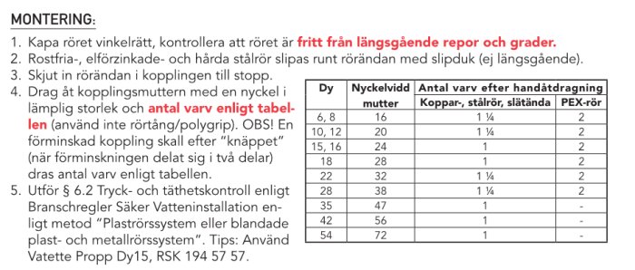 Monteringsanvisning för rörkoppling med steg-för-steg instruktioner och en tabell över varv efter handåtdragning.