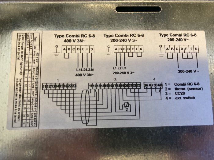 Elektriskt kopplingsschema på en metallplatta för Type Combi RC 6-8 med anvisningar för olika spänningsanslutningar.