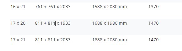 Tabell över standardmått för ytterdörrar med olika modulmått och totala dimensioner från Swedoor.