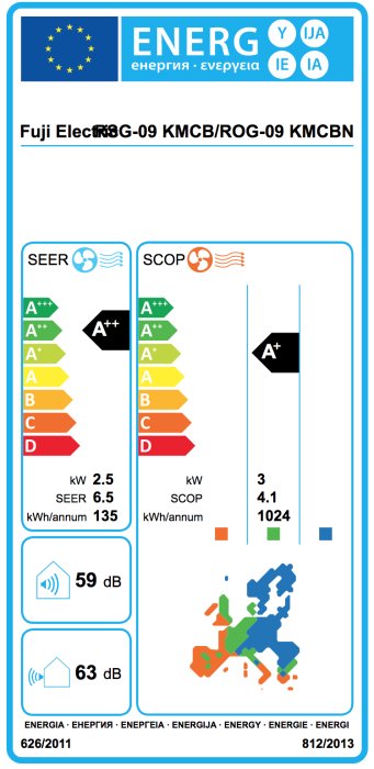 Energimärkning för Fujitsu RSG-09 KMCB/ROG-09 KMCBN med SEER-klass A++ och SCOP-klass A+.