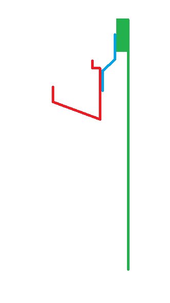 Schematisk illustration av sidovy med grön central, röd patchpanel och blå bockad metallbit.