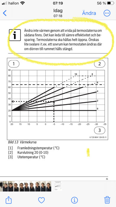 Diagram över värmeinställningar för IVT-panna med kurvor som visar relation mellan framledningstemperatur och utetemperatur.