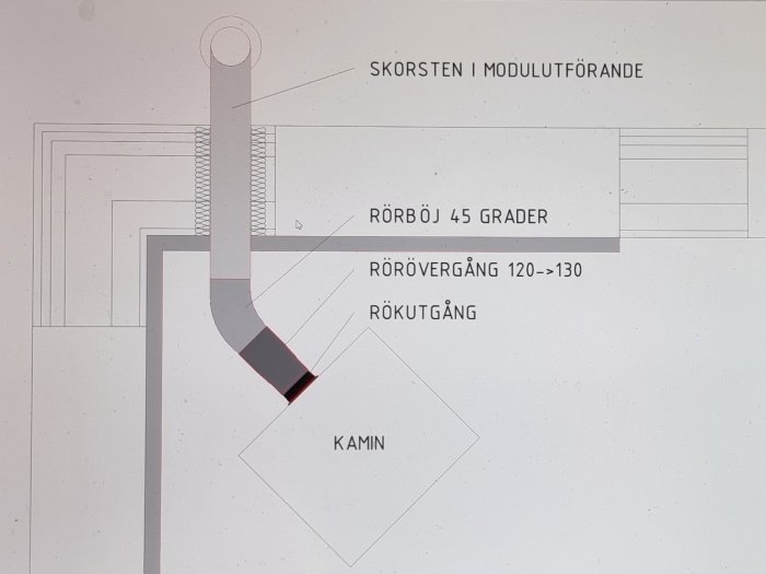 Teknisk ritning av en skorstensinstallation med rörböjar och övergångar anslutna till en kamin.