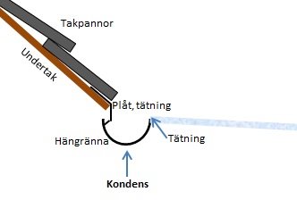 Konstruktion.jpg