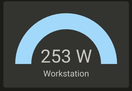 Energimätare visar 253W förbrukning med etiketten "Workstation".