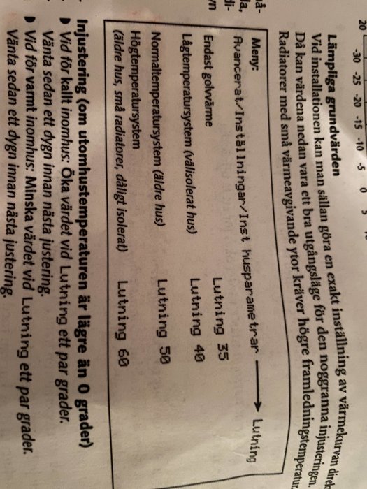 Tabell som visar justeringar av luftningstider för olika värmesystem vid kallt väder.