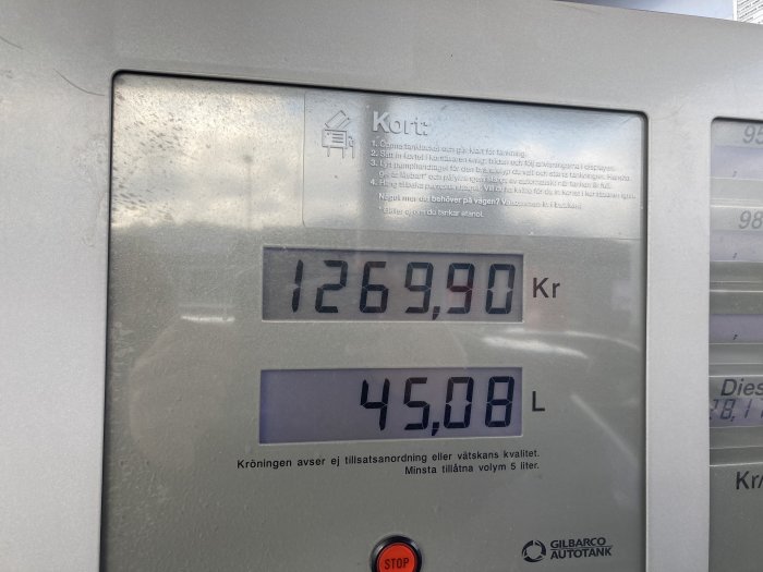 Bränslepumpens display visar kostnaden 1269,90 kr och tankad mängd 45,08 liter.