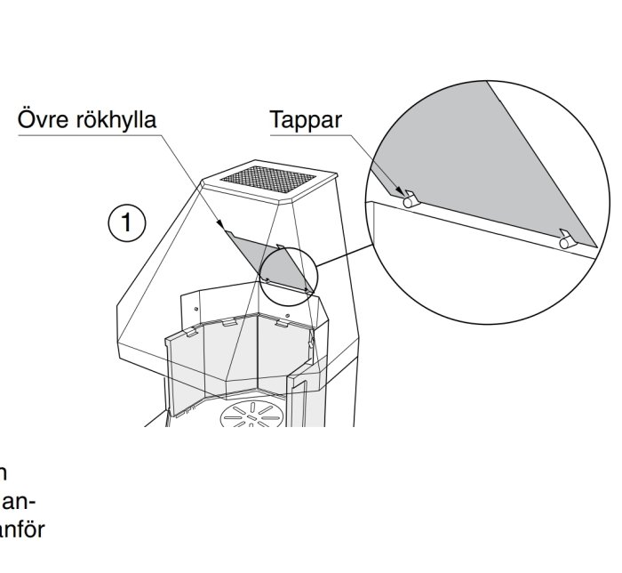 Schematisk illustration av övre rökhylla i en Handöl 10T kamin, inklusive placering av tappar.