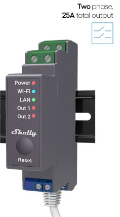 Shelly Pro-2 modul för montage i elcentral med indikatorer för kraft, Wi-Fi, LAN och utgångar.