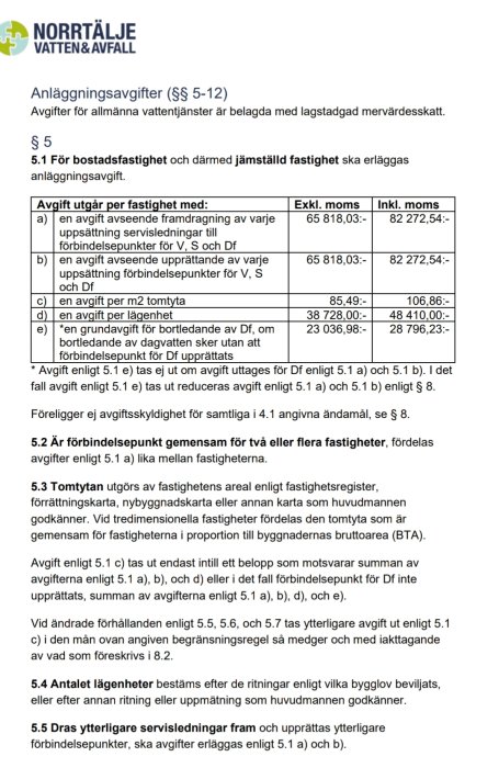 Dokument från Norrtälje Vatten & Avfall med en tabell över anläggningsavgifter för VA-tjänster, inklusive pris per kvadratmeter tomt.