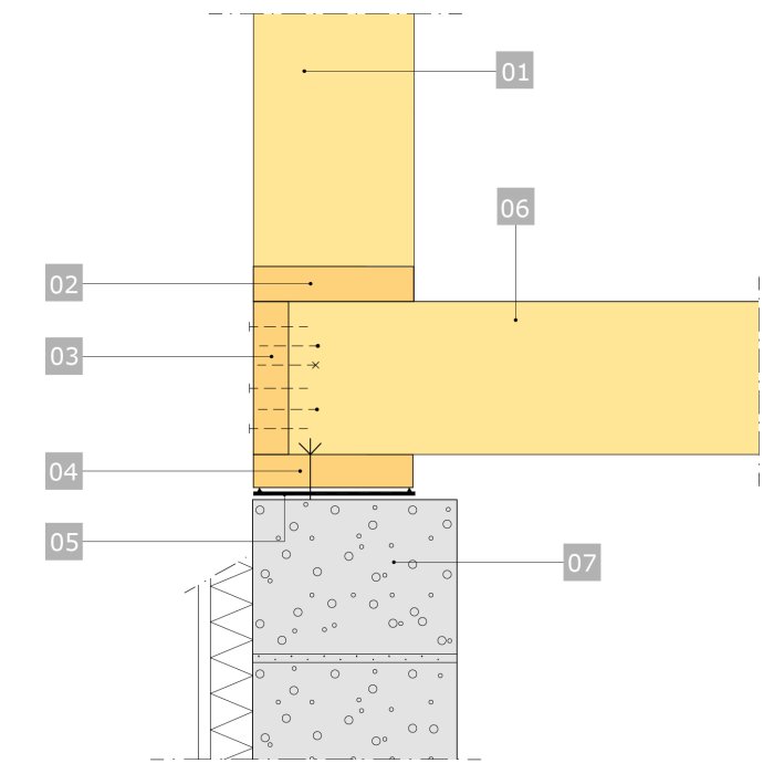 Arkitektonisk skiss av en byggnadsstruktur med markerade sektioner och detaljerade anslutningar.