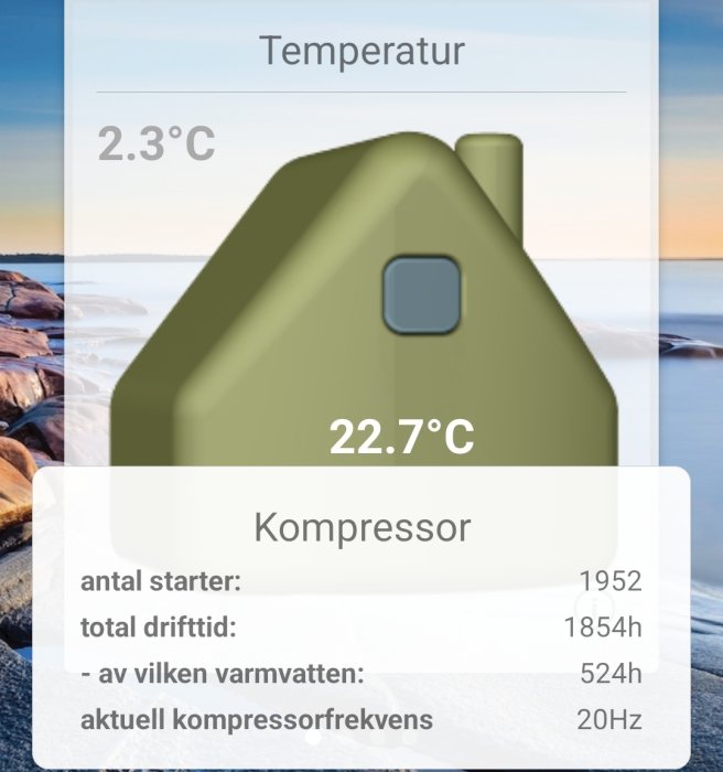 Skärmavbild av värmepumpens kontrollpanel som visar temperaturer och kompressorstatistik.