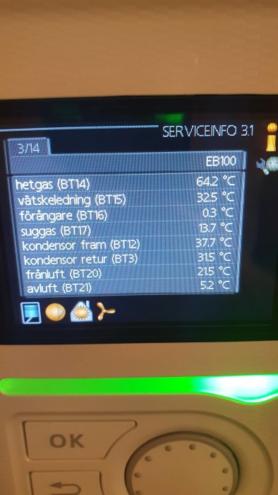 Display av värmepump med temperaturvärden för olika komponenter, t.ex. hetgas och värmebärare.