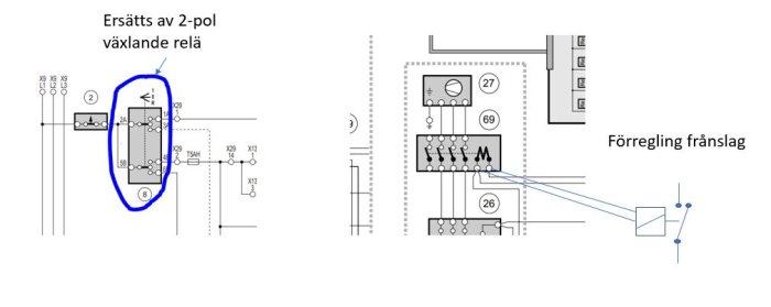 Elektriskt schema som visar ersättning av tvåpoligt växlande relä och förrigling för frånslag i avancerat styrsystem.