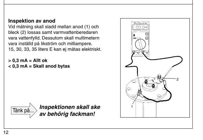 Illustration av inspektion av anod på varmvattenberedare med multimeter och instruktioner.