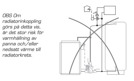 Schematisk illustration av felaktig radiatorinkoppling som medför risk för varmhållning av panna.