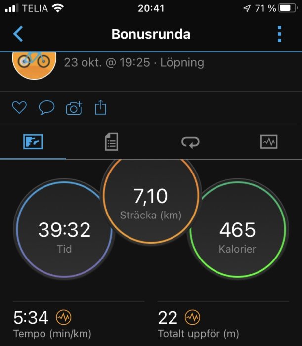 Skärmdump från träningsapp som visar löpresultat: 7,10 km sträcka, 39:32 tid, 465 förbrända kalorier.