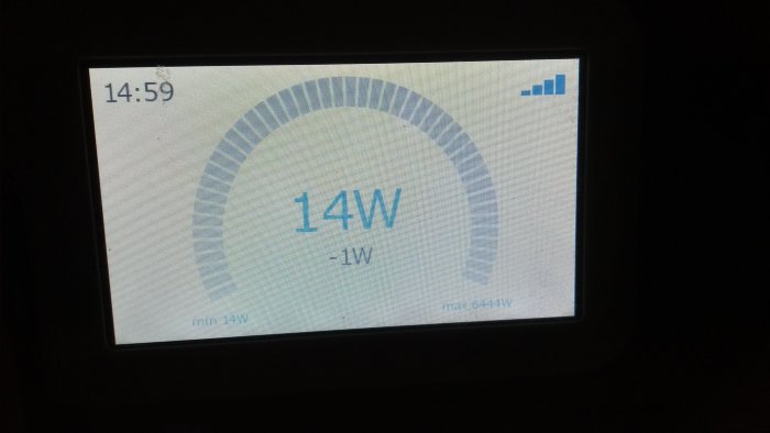 Energiförbrukningsskärm som visar en aktuell användning av 14 watt och en minsta förbrukning på 14 watt, med en maximal förbrukning på 6444 watt.