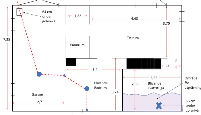 Diagram över husplan med avloppsschema, inkluderar golvbrunnar, avloppsledningar och utgrävningsområdets lägsta punkt markerad med ett X.