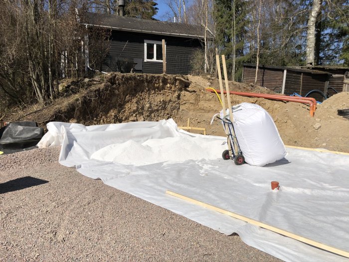 Grundarbete för byggprojekt med sand, byggfolie och en skottkärra framför grävd grop och hus.