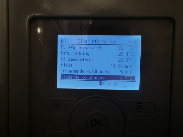 Digital display på en värmepumps styrpanel som visar temperaturer och flödesdata.