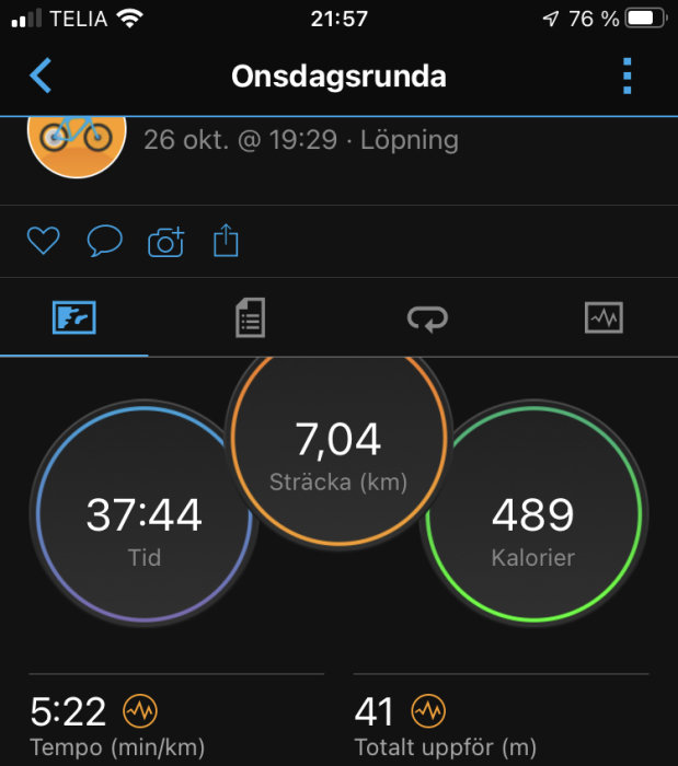 Skärmdump av löpapp som visar sträcka 7,04 km, tid 37:44, förbrända kalorier 489, och tempo 5:22 min/km.