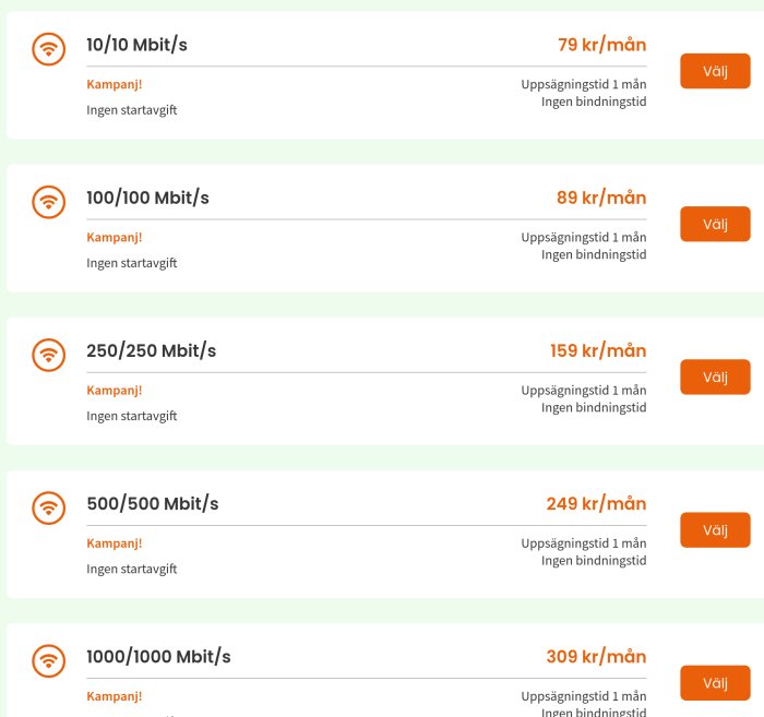 En lista över internetabonnemang med olika hastigheter från 10/10 Mbit/s till 1000/1000 Mbit/s och priser från 79 till 309 kr/mån.