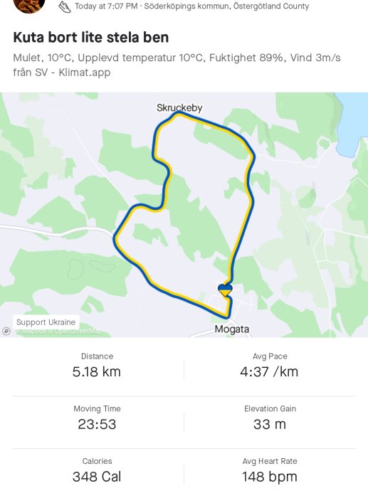 Kartbild som visar en löprunda på 5.18 km runt Skruckeby och Mogata med statistik över hastighet och förbrukade kalorier.