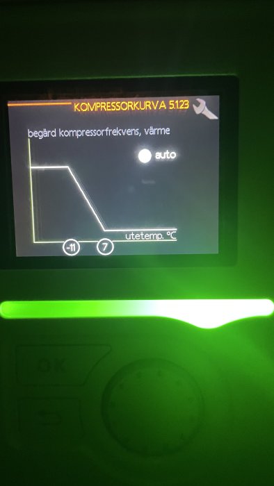 Display av värmepump med kompressorkurva och temperaturinställningar i grönt ljus.