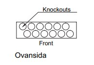 Schematisk ritning av ett fördelarskåp med knockouts markerade på ovansidan.
