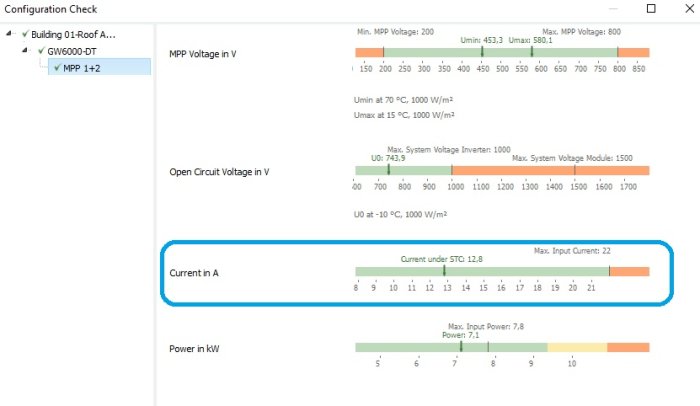 Skärmdump från PVSol som visar konfigurationskontroll med strömmen i ampere och effekten i kilowatt.