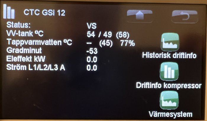 Display av värmepump CTC GSi 12 visar status med temperaturer och energiförbrukning.