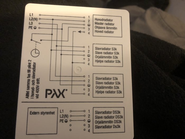 Anslutningsschema för radiatorstyrning på en PAX etikett med text och kablage-diagram.