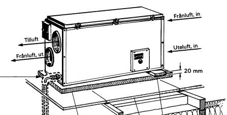 Skiss av Heru ventilationsaggregat som visar anslutningar för tillufts- och frånluftssystem.