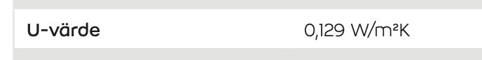 Textbild som visar "U-värde" följt av siffrorna "0,129 W/m²K", antagligen isoleringsförmåga för byggmaterial.
