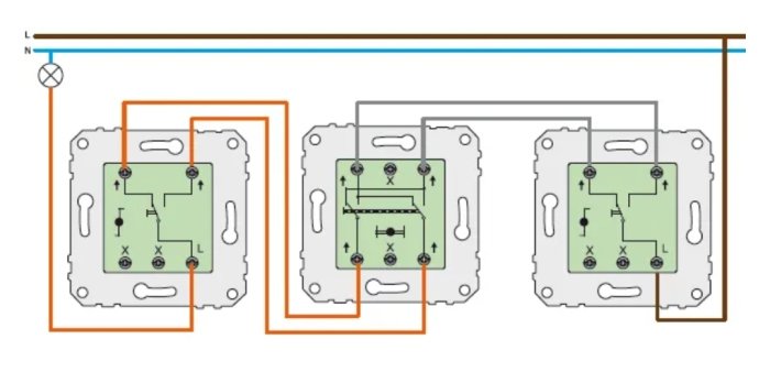 Elektriskt kopplingsschema med tre strömbrytare och ledningar för belysning eller liknande system.