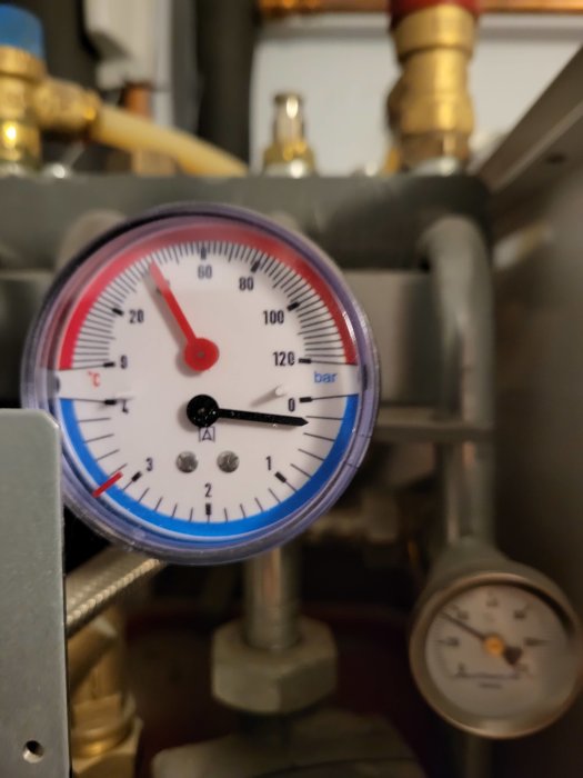 Manometer med temperatur- och tryckavläsningar, rörledningar och ventiler i bakgrunden. Industriellt, mätinstrument, teknisk utrustning.