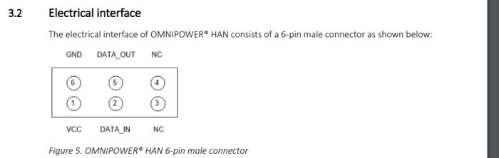 Tekniskt diagram av OMNIPOWER® HAN 6-polig manlig kontaktdon med märkta stift för jord, data och NC.