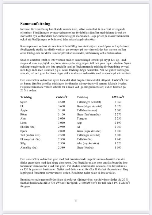 Sida på svenska om vedeldning och värmevärde med tabeller med jämförelse mellan olika träslag.