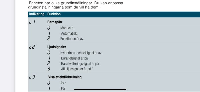 Skärmdump av inställningsmeny, innehåller alternativ för barnspärr, ljudsignaler och visning av effektförbrukning.