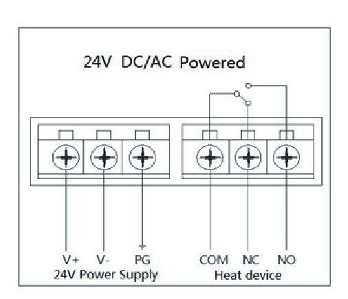 Elektriskt schema, 24V DC/AC strömförsörjning, anslutningsdiagram, värmeenhet, reläkopplingar: gemensam, normalt sluten, normalt öppen.