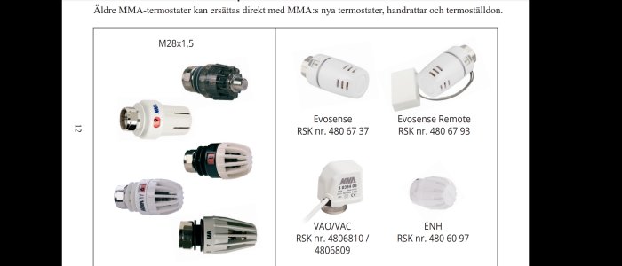 Katalogbild av termostater och tillbehör för uppvärmningssystem med produktnummer och text på svenska.