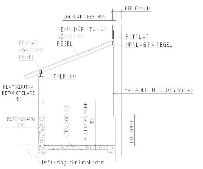 Teknisk ritning, byggdetalj, husgrund med mått och materialspecifikationer.