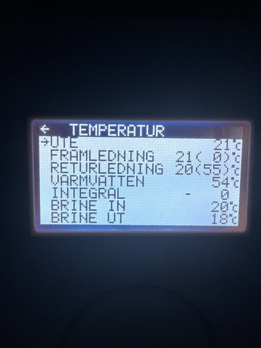 Digital display showing various temperature readings in Celsius, possibly for a heating system.