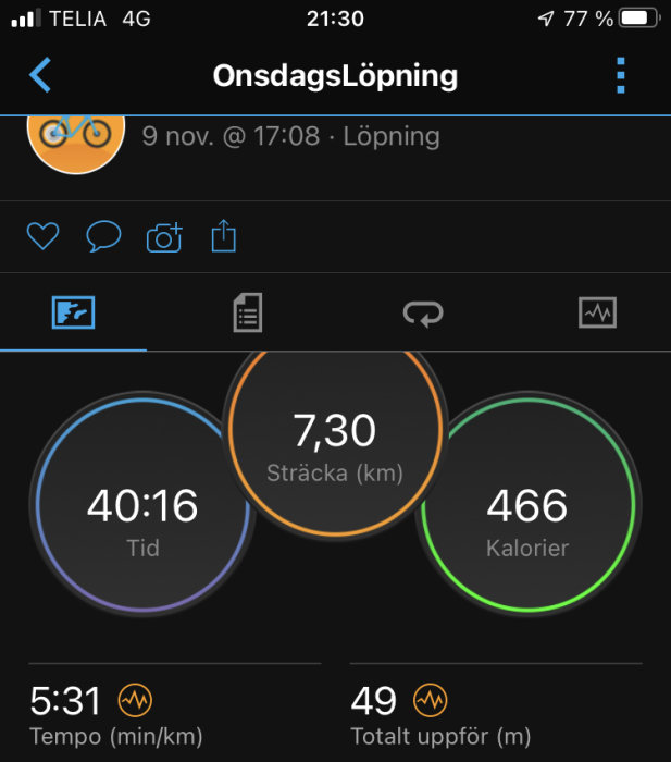 Skärmavbild från träningsapp som visar löpresultat: distans, tid, kaloriförbrukning, tempo, total stigning.